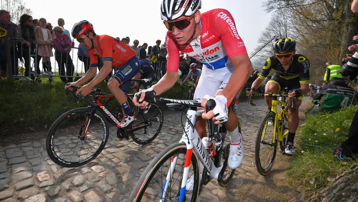 Van der Poel