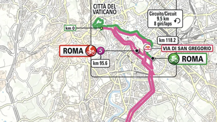 giro
