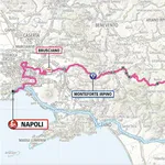 giro