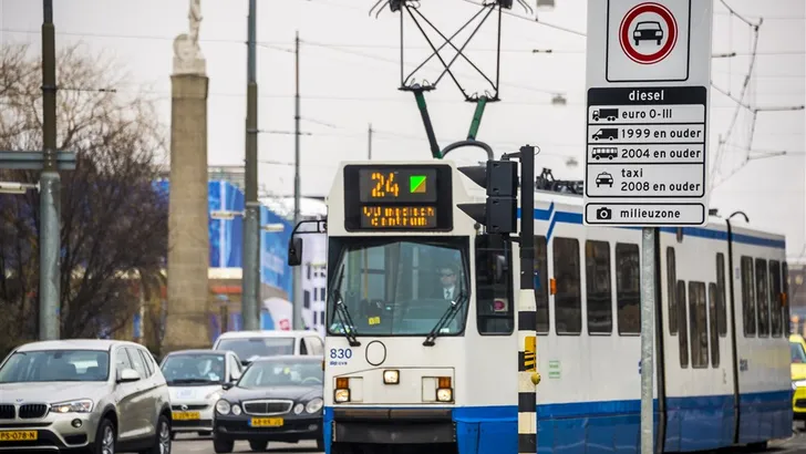 Milieuzone Amsterdam