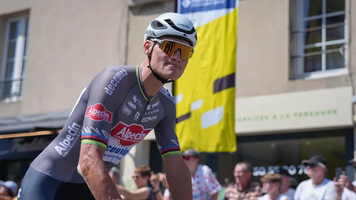 van der poel