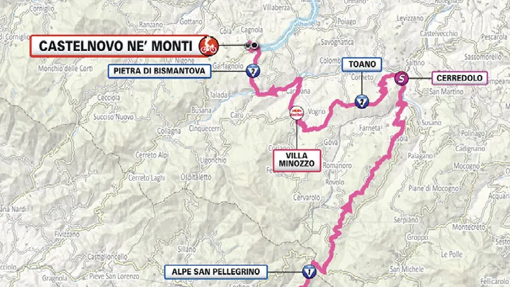 giro