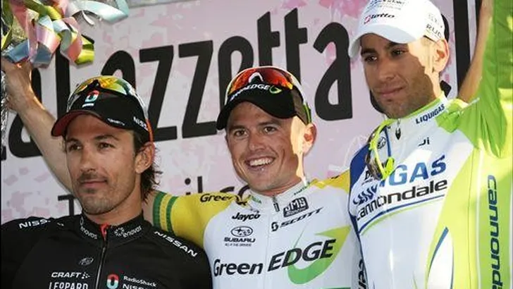 Gerrans neemt ook koppositie over in WorldTour