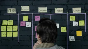 Kanban-bord