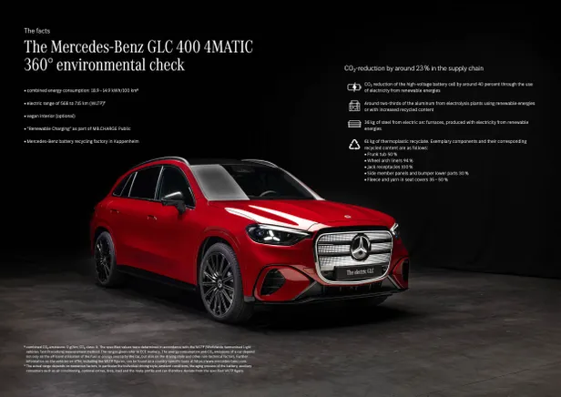 Mercedes‑Benz GLC 400 4MATIC met EQ-technologie, Mercedes-Benz Nederland
