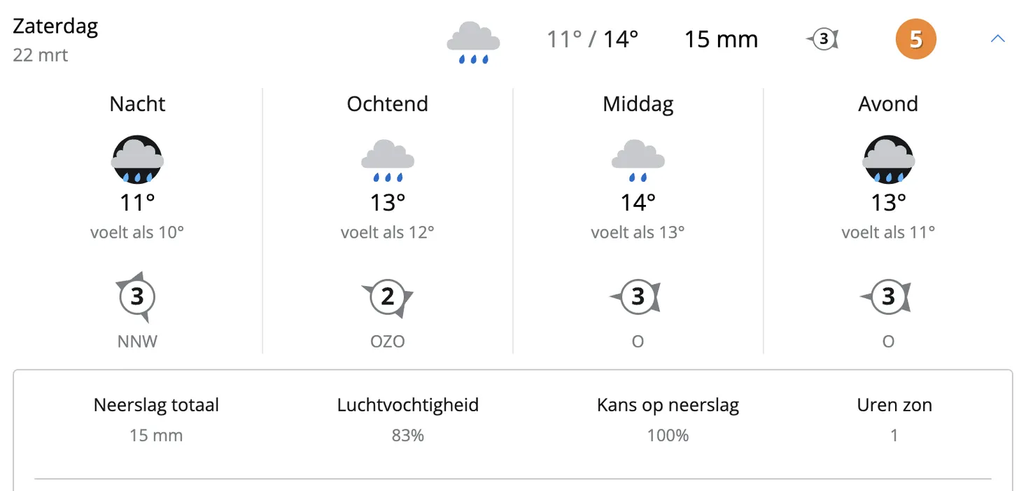 https%3A%2F%2Fcdn.pijper.io%2F2025%2F03%2Fc9Ushrp42mzvuW1742304042.png