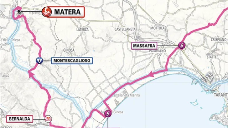 giro