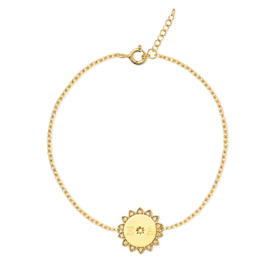 Prijzen vanaf €119