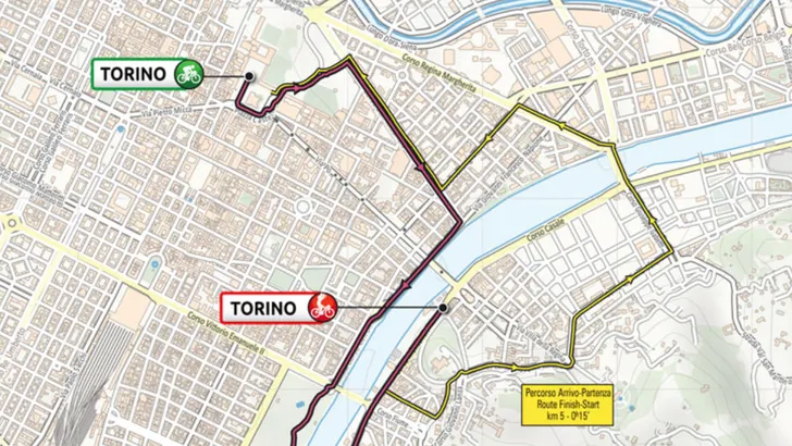 torino