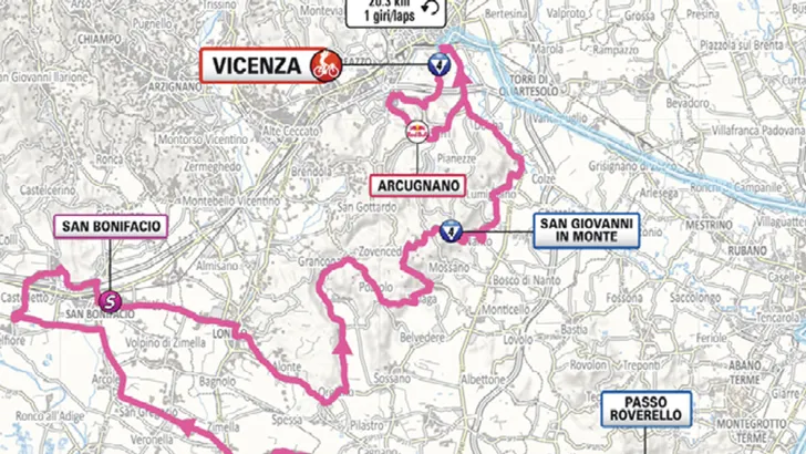 giro