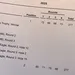 Cijfers