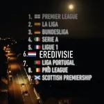 Eredivisie