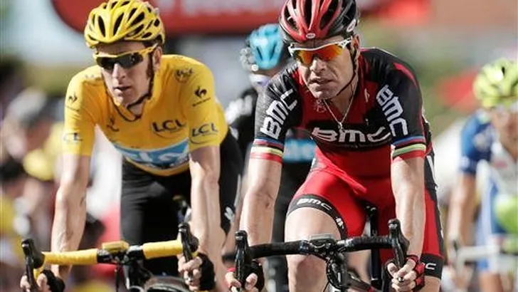 Evans: 'Het is ongelooflijk wat Sky laat zien'