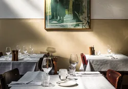 Italiaanse restaurants in Amsterdam