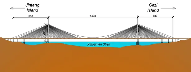 Xihoumen Rail-Road Bridge, Kasper2006 / Wikimedia Commons (CC BY-SA 3.0)