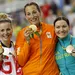 Retro: Ligtlee rijdt gouden keirin in Rio
