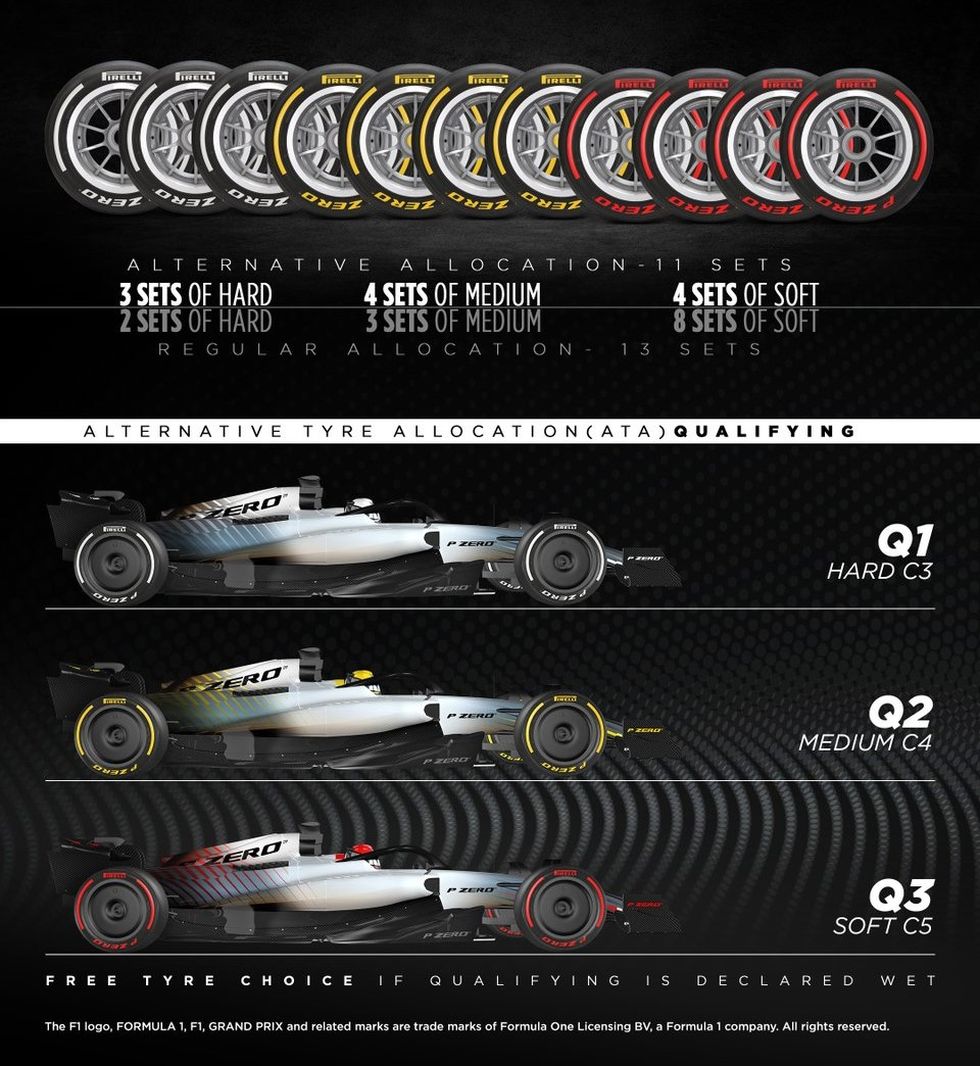 6x de leukste Formule 1 gadgets van 2024 