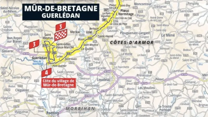 etappe 7 tour