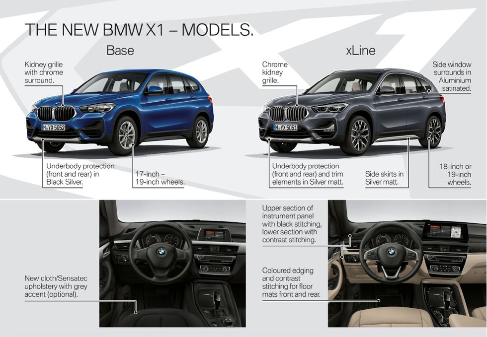 Bmw X1 Is Nieuw Komt Ook Als Plug In Hybride Autobahn