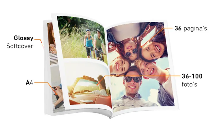 YourPhotoMag voor een fotoglossy