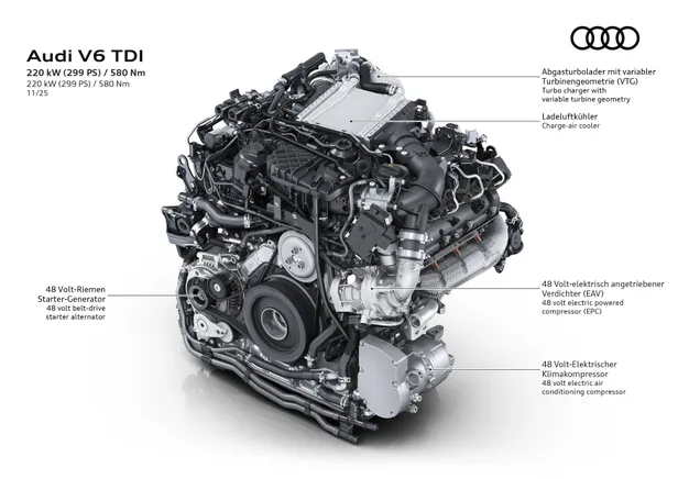 Complete view of the Audi V6 TDI engine with 220 kW (299 hp) and 580 Nm of torque. Visible components include the charge-air cooler, turbocharger with variable turbine geometry, the 48-volt belt-driven starter generator, and the electrically powered compressor (EPC).
