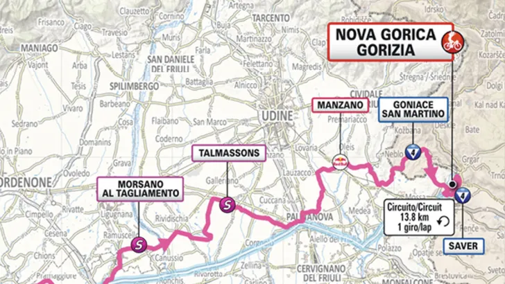 giro