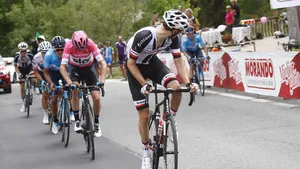 Tom Dumoulin