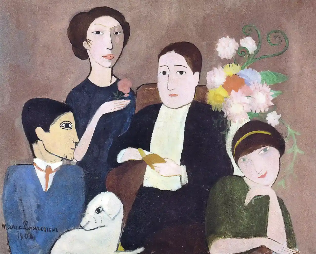 Groupe d’artistes, 1908
