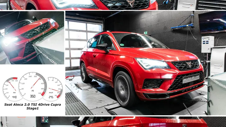Cupra Ateca