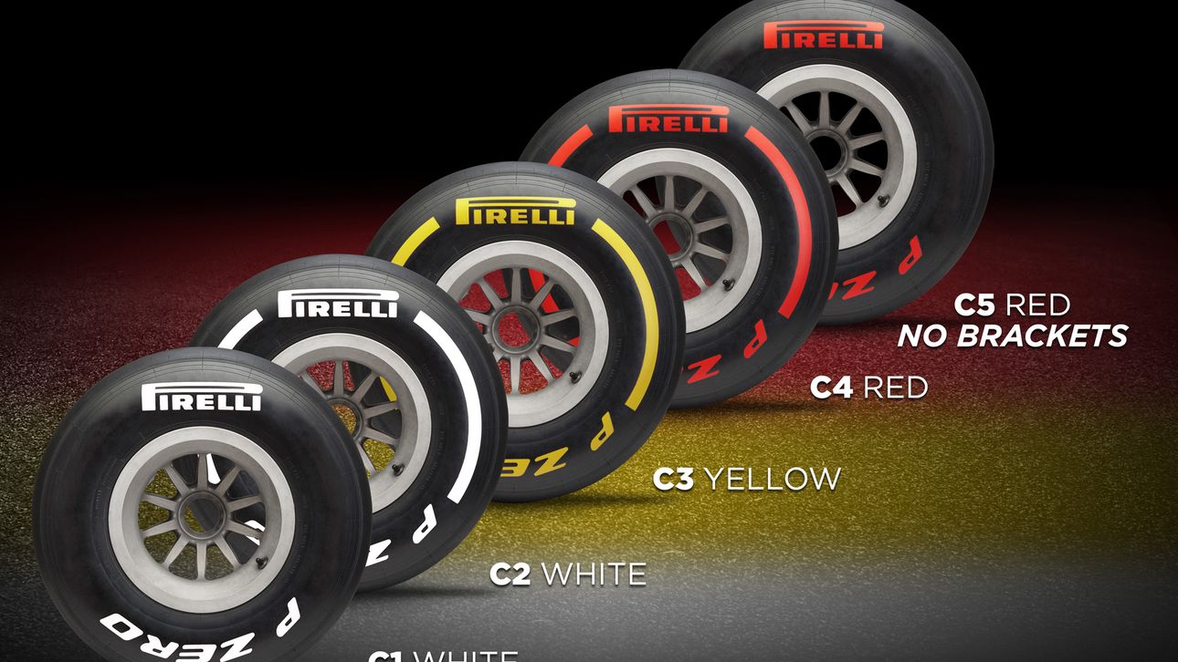 Tolk sarcoom tent Pirelli's nieuwe Formule 1-banden, dit zijn ze | Autobahn