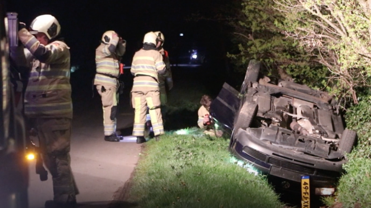 Persfotograaf met shovel in de sloot geduwd Panorama