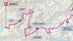 giro