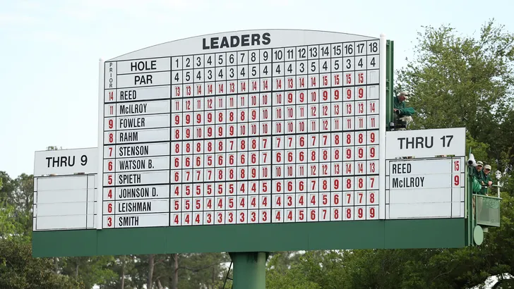 Scoreboard