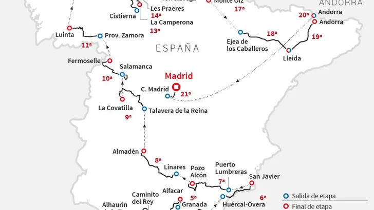 Vuelta 2018 AS
