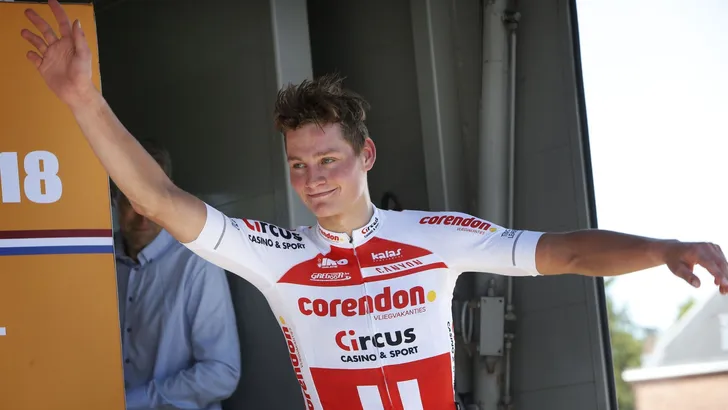 Van der Poel