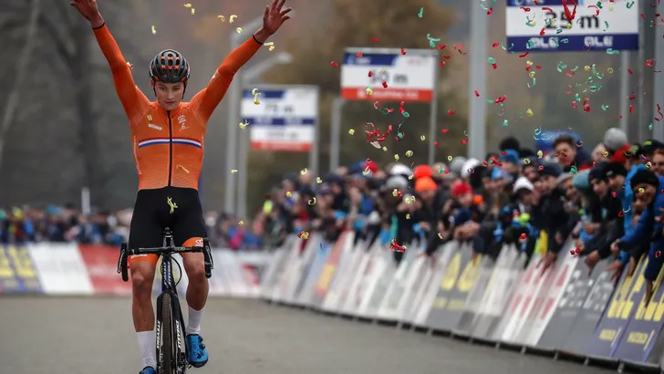 Van der Poel