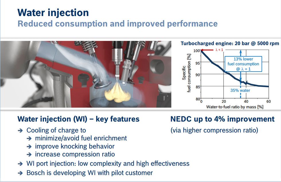 Autobahn tech-corner: zo werkt waterinjectie | Autobahn