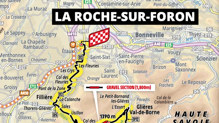 tour de france