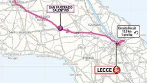 giro