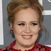 Adele plaatst foto van ongelofelijke transformatie