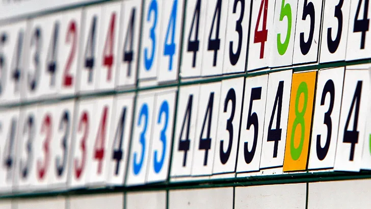 Scoreboard