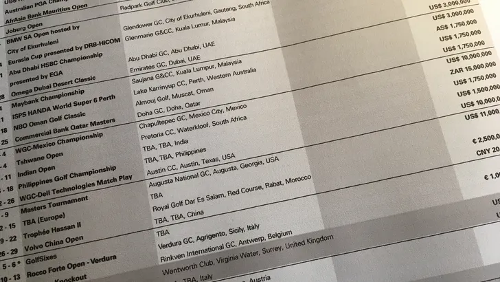 Schema Europese Tour