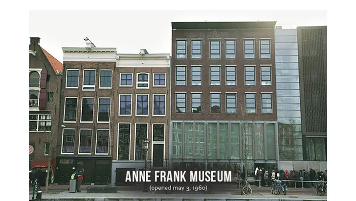 De top 5 musea in Nederland