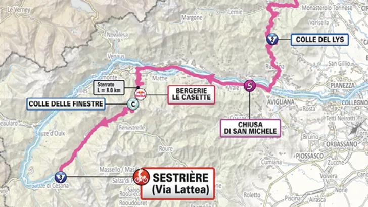 giro
