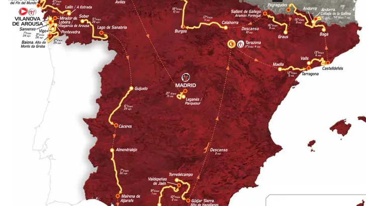 Etappeschema Ronde van Spanje 2013