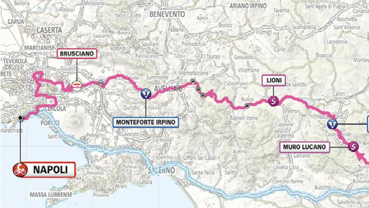 giro